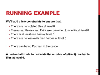 RUNNING EXAMPLE
We’ll add a few constraints to ensure that:
• There are no isolated tiles at level 0
• Treasures, Heroes and Evils are connected to one tile at level 0
• There is at least one hero at level 0
• There are no less evils than heroes at level 0
• There can be no Pacman in the castle
A derived attribute to calculate the number of (direct) reachable
tiles at level 0.
55
 