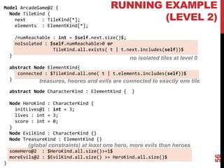 56
Model ArcadeGame@2 {
Node TileKind {
next : TileKind[*];
elements : ElementKind[*];
/numReachable : int = $self.next.size()$;
noIsolated : $self.numReachable>0 or
TileKind.all.exists( t | t.next.includes(self))$
}
abstract Node ElementKind{
connected : $TileKind.all.one( t | t.elements.includes(self))$
}
abstract Node CharacterKind : ElementKind { }
Node HeroKind : CharacterKind {
initLives@1 : int = 3;
lives : int = 3;
score : int = 0;
}
Node EvilKind : CharacterKind {}
Node TreasureKind : ElementKind {}
someHero@2 : $HeroKind.all.size()>=1$
moreEvils@2 : $EvilKind.all.size() >= HeroKind.all.size()$
}
RUNNING EXAMPLE
(LEVEL 2)
no isolated tiles at level 0
treasures, heores and evils are connected to exactly one tile
(global constraints) at least one hero, more evils than heroes
 