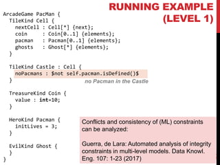 57
ArcadeGame PacMan {
TileKind Cell {
nextCell : Cell[*] {next};
coin : Coin[0..1] {elements};
pacman : Pacman[0..1] {elements};
ghosts : Ghost[*] {elements};
}
TileKind Castle : Cell {
noPacmans : $not self.pacman.isDefined()$
}
TreasureKind Coin {
value : int=10;
}
HeroKind Pacman {
initLives = 3;
}
EvilKind Ghost {
}
}
Conflicts and consistency of (ML) constraints
can be analyzed:
Guerra, de Lara: Automated analysis of integrity
constraints in multi-level models. Data Knowl.
Eng. 107: 1-23 (2017)
RUNNING EXAMPLE
(LEVEL 1)
no Pacman in the Castle
 