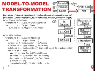MODEL-TO-MODEL
TRANSFORMATION
63
@metamodel(name=ArcadeGame,file=Arcade.mdepth,domain=source)
@metamodel(name=PetriNet,file=PetriNet.mdepth,domain=target)
rule CharacterToToken
transform h : SLevel0!CharacterKind
to p : Target!Token {
p.^name := h.^type+'_'+h.^name;
}
rule TileToPlace
transform t : SLevel0!TileKind
to p : Target!Place {
p.name := t.type.name+'_'+t.^name;
p.^name := t.type.name+'_'+t.^name;
p.tokens ::= t.elements;// implicit call to equivalents()
for ( n in t.next) {
var tr := new Target!Transition;
tr.name := t.^name+' to '+n.^name;
tr.^name := t.^name+'_to_'+n.^name;
p.outTr := tr;
n.equivalents().first().inTr := tr;
}
}
c1: Cell
h:
Pacman
c2: Cell
:nextCell
:pacman
Pacman_h
: Token
Cell_c1:
Place
Cell_c2:
Place
:tokens
: Transition
:outTr
:inTr
@0
ArcadeG
Pacman
Game
Petri nets
Net
@2
@1
@0
rules
@1
@0
 