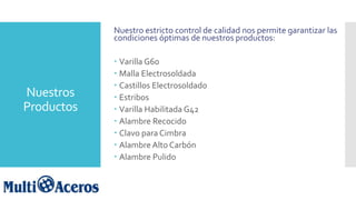 Nuestros
Productos
Nuestro estricto control de calidad nos permite garantizar las
condiciones óptimas de nuestros productos:
 Varilla G60
 Malla Electrosoldada
 Castillos Electrosoldado
 Estribos
 Varilla Habilitada G42
 Alambre Recocido
 Clavo para Cimbra
 Alambre Alto Carbón
 Alambre Pulido
 
