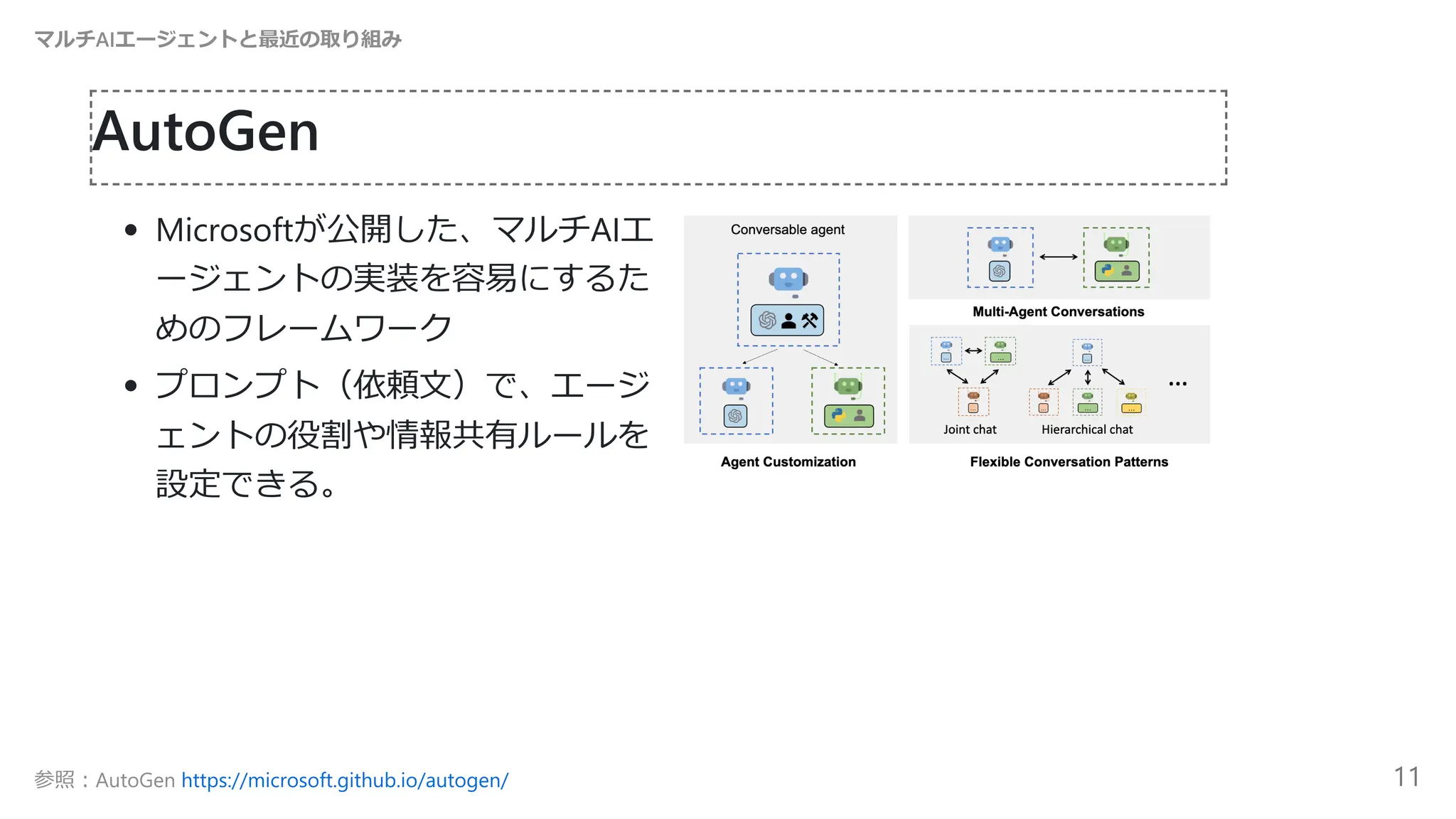 AutoGen
Microsoftが公開した、マルチAIエ
ージェントの実装を容易にするた
めのフレームワーク
プロンプト（依頼文）で、エージ
ェントの役割や情報共有ルールを
設定できる。
マルチAIエージェントと最近の取り組み
参照：AutoGen https://microsoft.github.io/autogen/ 11
 
