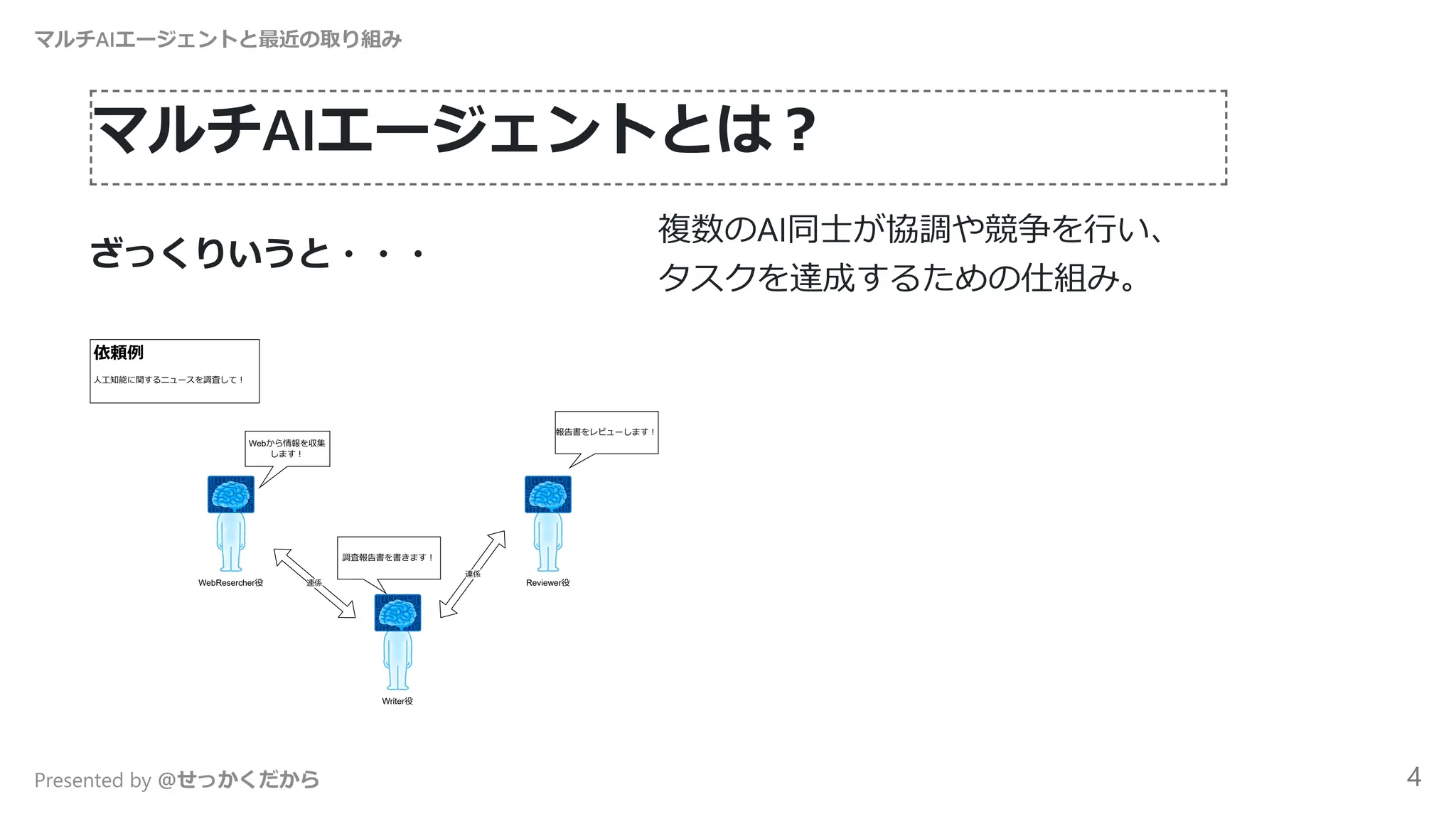 マルチAIエージェントとは？
ざっくりいうと・・・
複数のAI同士が協調や競争を行い、
タスクを達成するための仕組み。
WebResercher役
依頼例
⼈⼯知能に関するニュースを調査して︕
Webから情報を収集
します︕
Writer役
調査報告書を書きます︕
Reviewer役
報告書をレビューします︕
連係
連係
マルチAIエージェントと最近の取り組み
Presented by @せっかくだから 4
 