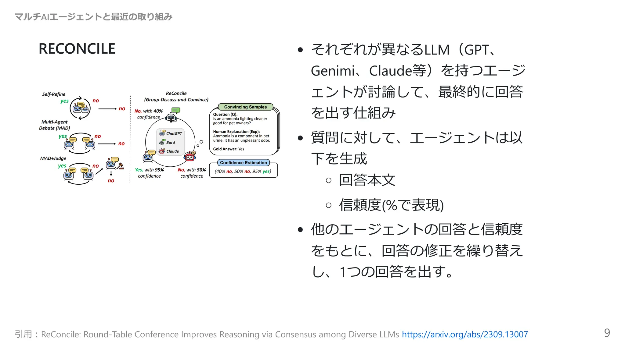 RECONCILE それぞれが異なるLLM（GPT、
Genimi、Claude等）を持つエージ
ェントが討論して、最終的に回答
を出す仕組み
質問に対して、エージェントは以
下を生成
回答本文
信頼度(%で表現)
他のエージェントの回答と信頼度
をもとに、回答の修正を繰り替え
し、1つの回答を出す。
マルチAIエージェントと最近の取り組み
引用：ReConcile: Round-Table Conference Improves Reasoning via Consensus among Diverse LLMs https://arxiv.org/abs/2309.13007 9
 