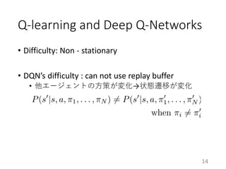 Q-learning and Deep Q-Networks
• Difficulty: Non - stationary
• DQN’s difficulty : can not use replay buffer
• 他エージェントの方策が変化→状態遷移が変化
14
 