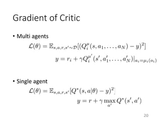 Gradient of Critic
• Multi agents
• Single agent
20
 