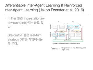 Differentiable Inter-Agent Learning & Reinforced
Inter-Agent Learning (Jakob Foerster et al. 2016)
• (non-stationary
environments)
.
• Starcraft real-trim
strategy (RTS)
.
 