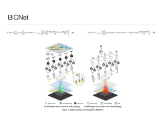 BiCNet
 