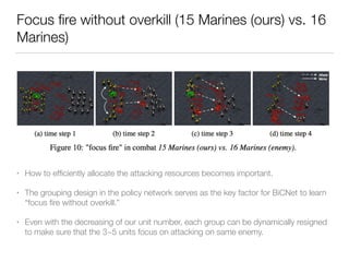 Focus ﬁre without overkill (15 Marines (ours) vs. 16
Marines)
• How to efﬁciently allocate the attacking resources becomes important.
• The grouping design in the policy network serves as the key factor for BiCNet to learn
“focus ﬁre without overkill.”
• Even with the decreasing of our unit number, each group can be dynamically resigned
to make sure that the 3~5 units focus on attacking on same enemy.
 