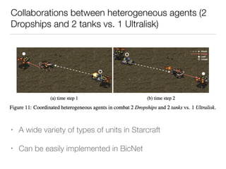 Collaborations between heterogeneous agents (2
Dropships and 2 tanks vs. 1 Ultralisk)
• A wide variety of types of units in Starcraft
• Can be easily implemented in BicNet
 
