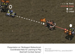 Presentation on “Multiagent Bidirectional-
Coordinated Nets for Learning to Play
StarCraft Combat Games”
Kiho Suh

Modulabs( ), June 22nd 2017
 