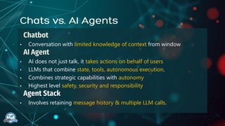 Chatbot
• Conversation with limited knowledge of context from window
AI Agent
• AI does not just talk, it takes actions on behalf of users
• LLMs that combine state, tools, autonomous execution.
• Combines strategic capabilities with autonomy
• Highest level safety, security and responsibility
Agent Stack
• Involves retaining message history & multiple LLM calls.
 