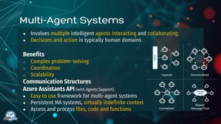● Involves multiple intelligent agents interacting and collaborating.
● Decisions and action in typically human domains
Benefits
o Complex problem-solving
o Coordination
o Scalability
Communication Structures
Azure Assistants API (with Agents Support)
● Easy to use framework for multi-agent systems
● Persistent MA systems, virtually indefinite context
● Access and process files, code and functions
 