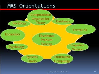 MAS Orientations
                 Computational
                  Organization
                    Theory                 Databases
    Sociology

                                                                 Formal AI
Economics                Distributed
                          Problem
                          Solving                               Cognitive
  Psychology
                                                                 Science

               Systems                  Distributed
               Theory                   Computing

                               Multiagent Systems: R. Akerkar                22
 