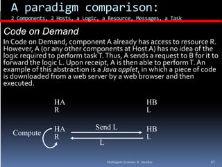 A paradigm comparison: 
  2 Components, 2 Hosts, a Logic, a Resource, Messages, a Task
  2 Components 2 Hosts a Logic a Resource Messages a Task

Code on Demand
In Code on Demand, component A already has access to resource R. 
However, A (or any other components at Host A) has no idea of the 
logic required to perform task T. Thus, A sends a request to B for it to 
forward the logic L. Upon receipt, A is then able to perform T. An 
example of this abstraction is a Java applet, in which a piece of code 
example of this abstraction is a Java applet  in which a piece of code 
is downloaded from a web server by a web browser and then 
executed.

                 HA                                            HB
                 R                                             L

                 HA            Send L                          HB
   Compute       R                                             L
                                 L

                                     Multiagent Systems: R. Akerkar   63
 