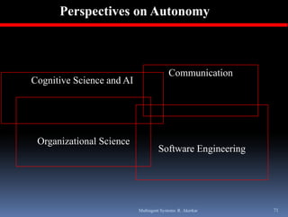 Perspectives on Autonomy



                                          Communication
Cognitive Science and AI




 Organizational Science
                                    Software Engineering
                                               g       g




                           Multiagent Systems: R. Akerkar   71
 