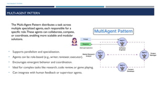 MULTIAGENT SYSTEMS
MULTI-AGENT PATTERN
• Supports parallelism and specialization.
• Agents can be role-based (e.g., writer, reviewer, executor).
• Encourages emergent behavior and coordination.
• Ideal for complex tasks like research, code review, or game playing.
• Can integrate with human feedback or supervisor agents.
The Multi-Agent Pattern distributes a task across
multiple specialized agents, each responsible for a
specific role.These agents can collaborate, compete,
or coordinate, enabling more scalable and modular
solutions.
 