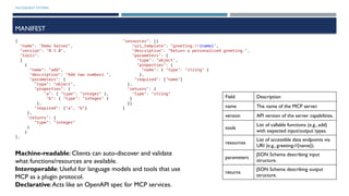 MULTIAGENT SYSTEMS
MANIFEST
"resources": [{
"uri_template": "greeting://{name}",
"description": "Return a personalized greeting.",
"parameters": {
"type": "object",
"properties": {
"name": { "type": "string" }
},
"required": ["name"]
},
"returns": {
"type": "string"
}
}]
}
{
"name": "Demo Server",
"version": "0.1.0",
"tools":
[
{
"name": "add",
"description": "Add two numbers.",
"parameters": {
"type": "object",
"properties": {
"a": { "type": "integer" },
"b": { "type": "integer" }
},
"required": ["a", "b"]
},
"returns": {
"type": "integer"
}
}
],
Field Description
name The name of the MCP server.
version API version of the server capabilities.
tools
List of callable functions (e.g., add)
with expected input/output types.
resources
List of accessible data endpoints via
URI (e.g., greeting://{name}).
parameters
JSON Schema describing input
structure.
returns
JSON Schema describing output
structure.
Machine-readable: Clients can auto-discover and validate
what functions/resources are available.
Interoperable: Useful for language models and tools that use
MCP as a plugin protocol.
Declarative:Acts like an OpenAPI spec for MCP services.
 
