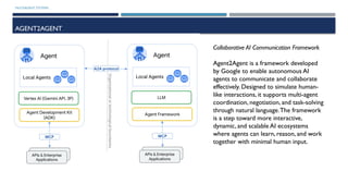 MULTIAGENT SYSTEMS
AGENT2AGENT
Collaborative AI Communication Framework
Agent2Agent is a framework developed
by Google to enable autonomous AI
agents to communicate and collaborate
effectively. Designed to simulate human-
like interactions, it supports multi-agent
coordination, negotiation, and task-solving
through natural language.The framework
is a step toward more interactive,
dynamic, and scalable AI ecosystems
where agents can learn, reason, and work
together with minimal human input.
 