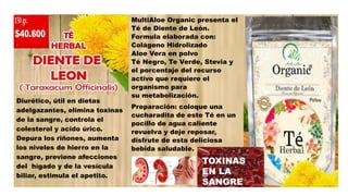 Diurético, útil en dietas
adelgazantes, elimina toxinas
de la sangre, controla el
colesterol y acido úrico.
Depura los riñones, aumenta
los niveles de hierro en la
sangre, previene afecciones
del hígado y de la vesícula
biliar, estimula el apetito.
MultiAloe Organic presenta el
Té de Diente de León.
Formula elaborada con:
Colágeno Hidrolizado
Aloe Vera en polvo
Té Negro, Te Verde, Stevia y
el porcentaje del recurso
activo que requiere el
organismo para
su metabolización.
Preparación: coloque una
cucharadita de este Té en un
pocillo de agua caliente
revuelva y deje reposar,
disfrute de esta deliciosa
bebida saludable.
TOXINAS
EN LA
SANGRE
 