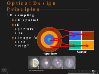 Multi Aperture Photography | PPT