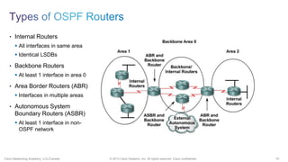 19© 2013 Cisco Systems, Inc. All rights reserved. Cisco confidential.Cisco Networking Academy, U.S./Canada
• Internal Routers
 All interfaces in same area
 Identical LSDBs
• Backbone Routers
 At least 1 interface in area 0
• Area Border Routers (ABR)
 Interfaces in multiple areas
• Autonomous System
Boundary Routers (ASBR)
 At least 1 interface in non-
OSPF network
 