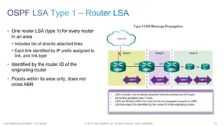 23© 2013 Cisco Systems, Inc. All rights reserved. Cisco confidential.Cisco Networking Academy, U.S./Canada
• One router LSA (type 1) for every router
in an area
 Includes list of directly attached links
 Each link identified by IP prefix assigned to
link, and link type
• Identified by the router ID of the
originating router
• Floods within its area only; does not
cross ABR
 