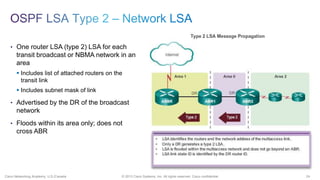 24© 2013 Cisco Systems, Inc. All rights reserved. Cisco confidential.Cisco Networking Academy, U.S./Canada
• One router LSA (type 2) LSA for each
transit broadcast or NBMA network in an
area
 Includes list of attached routers on the
transit link
 Includes subnet mask of link
• Advertised by the DR of the broadcast
network
• Floods within its area only; does not
cross ABR
 