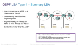 26© 2013 Cisco Systems, Inc. All rights reserved. Cisco confidential.Cisco Networking Academy, U.S./Canada
• Used to advertise an ASBR to all
other areas in the AS
• Generated by the ABR of the
originating area
• Regenerated by all subsequent
ABRs to flood through out the AS
• Contain the router ID of the ASBR
 