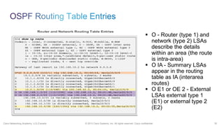 30© 2013 Cisco Systems, Inc. All rights reserved. Cisco confidential.Cisco Networking Academy, U.S./Canada
 O - Router (type 1) and
network (type 2) LSAs
describe the details
within an area (the route
is intra-area)
 O IA - Summary LSAs
appear in the routing
table as IA (interarea
routes)
 O E1 or OE 2 - External
LSAs external type 1
(E1) or external type 2
(E2)) routes
 