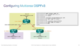 36© 2013 Cisco Systems, Inc. All rights reserved. Cisco confidential.Cisco Networking Academy, U.S./Canada
 