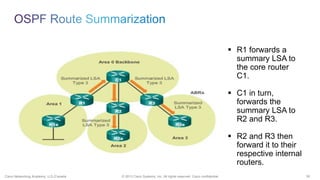 38© 2013 Cisco Systems, Inc. All rights reserved. Cisco confidential.Cisco Networking Academy, U.S./Canada
 R1 forwards a
summary LSA to
the core router
C1.
 C1 in turn,
forwards the
summary LSA to
R2 and R3.
 R2 and R3 then
forward it to their
respective internal
routers.
 