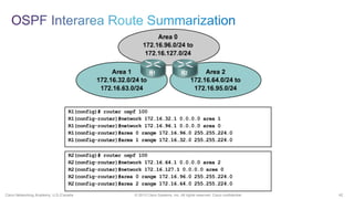 42© 2013 Cisco Systems, Inc. All rights reserved. Cisco confidential.Cisco Networking Academy, U.S./Canada
 