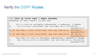 49© 2013 Cisco Systems, Inc. All rights reserved. Cisco confidential.Cisco Networking Academy, U.S./Canada
 
