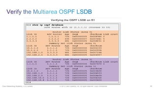 50© 2013 Cisco Systems, Inc. All rights reserved. Cisco confidential.Cisco Networking Academy, U.S./Canada
 