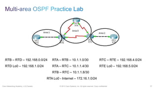 57© 2013 Cisco Systems, Inc. All rights reserved. Cisco confidential.Cisco Networking Academy, U.S./Canada
RTB – RTD – 192.168.0.0/24 RTA – RTB – 10.1.1.0/30 RTC – RTE – 192.168.4.0/24
RTD Lo0 – 192.168.1.0/24 RTA – RTC – 10.1.1.4/30 RTE Lo0 – 192.168.5.0/24
RTB – RTC – 10.1.1.8/30
RTA Lo0 - Internet – 172.16.1.0/24
 