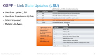 7© 2013 Cisco Systems, Inc. All rights reserved. Cisco confidential.Cisco Networking Academy, U.S./Canada
• Link-State Update (LSU)
• Link-State Advertisement (LSA)
• (Interchangeable)
• Multiple LSA Types
 