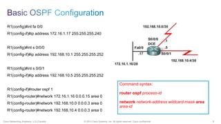 8© 2013 Cisco Systems, Inc. All rights reserved. Cisco confidential.Cisco Networking Academy, U.S./Canada
R1(config)#int fa 0/0
R1(config-if)#ip address 172.16.1.17 255.255.255.240
R1(config)#int s 0/0/0
R1(config-if)#ip address 192.168.10.1 255.255.255.252
R1(config)#int s 0/0/1
R1(config-if)#ip address 192.168.10.5 255.255.255.252
R1(config-if)#router ospf 1
R1(config-router)#network 172.16.1.16 0.0.0.15 area 0
R1(config-router)#network 192.168.10.0 0.0.0.3 area 0
R1(config-router)#network 192.168.10.4 0.0.0.3 area 0
Command syntax:
router ospf process-id
network network-address wildcard-mask area
area-id
 