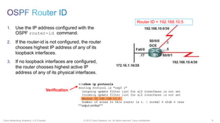 9© 2013 Cisco Systems, Inc. All rights reserved. Cisco confidential.Cisco Networking Academy, U.S./Canada
1. Use the IP address configured with the
OSPF router-id command.
2. If the router-id is not configured, the router
chooses highest IP address of any of its
loopback interfaces.
3. If no loopback interfaces are configured,
the router chooses highest active IP
address of any of its physical interfaces.
Router ID = 192.168.10.5
Verification
 