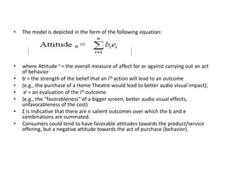 Multi attribute attitude model | PPTX