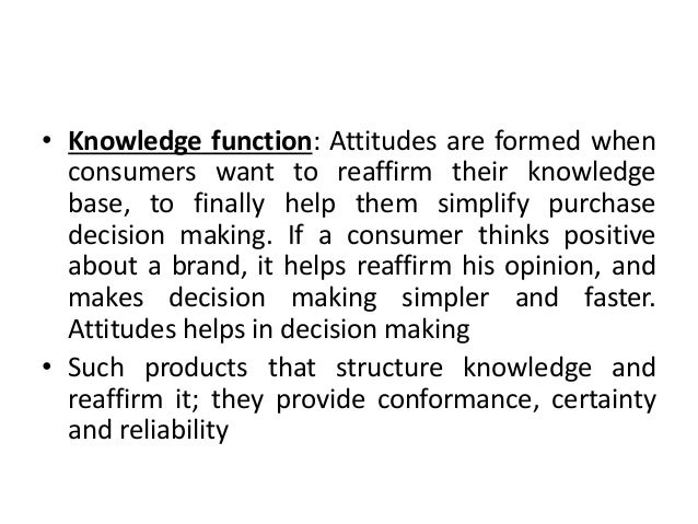 Multi attribute attitude model