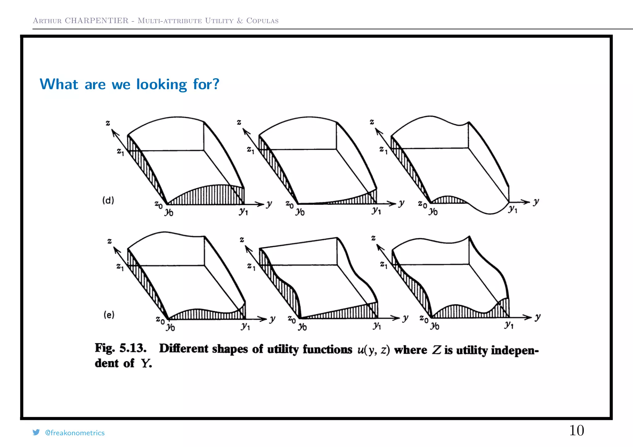 Arthur CHARPENTIER - Multi-attribute Utility & Copulas
What are we looking for?
@freakonometrics 10
 