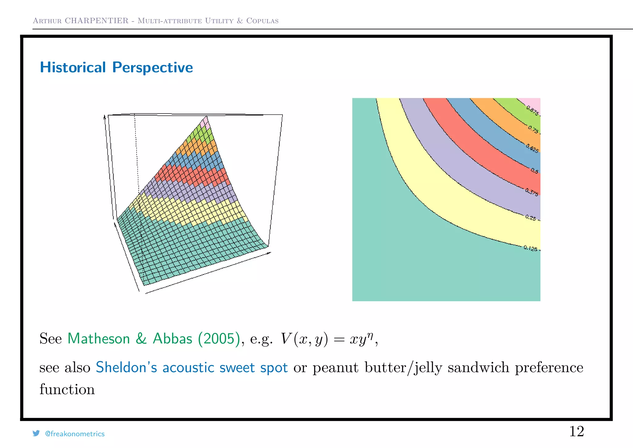 Arthur CHARPENTIER - Multi-attribute Utility & Copulas
Historical Perspective
See Matheson & Abbas (2005), e.g. V (x, y) = xyη
,
see also Sheldon’s acoustic sweet spot or peanut butter/jelly sandwich preference
function
@freakonometrics 12
 
