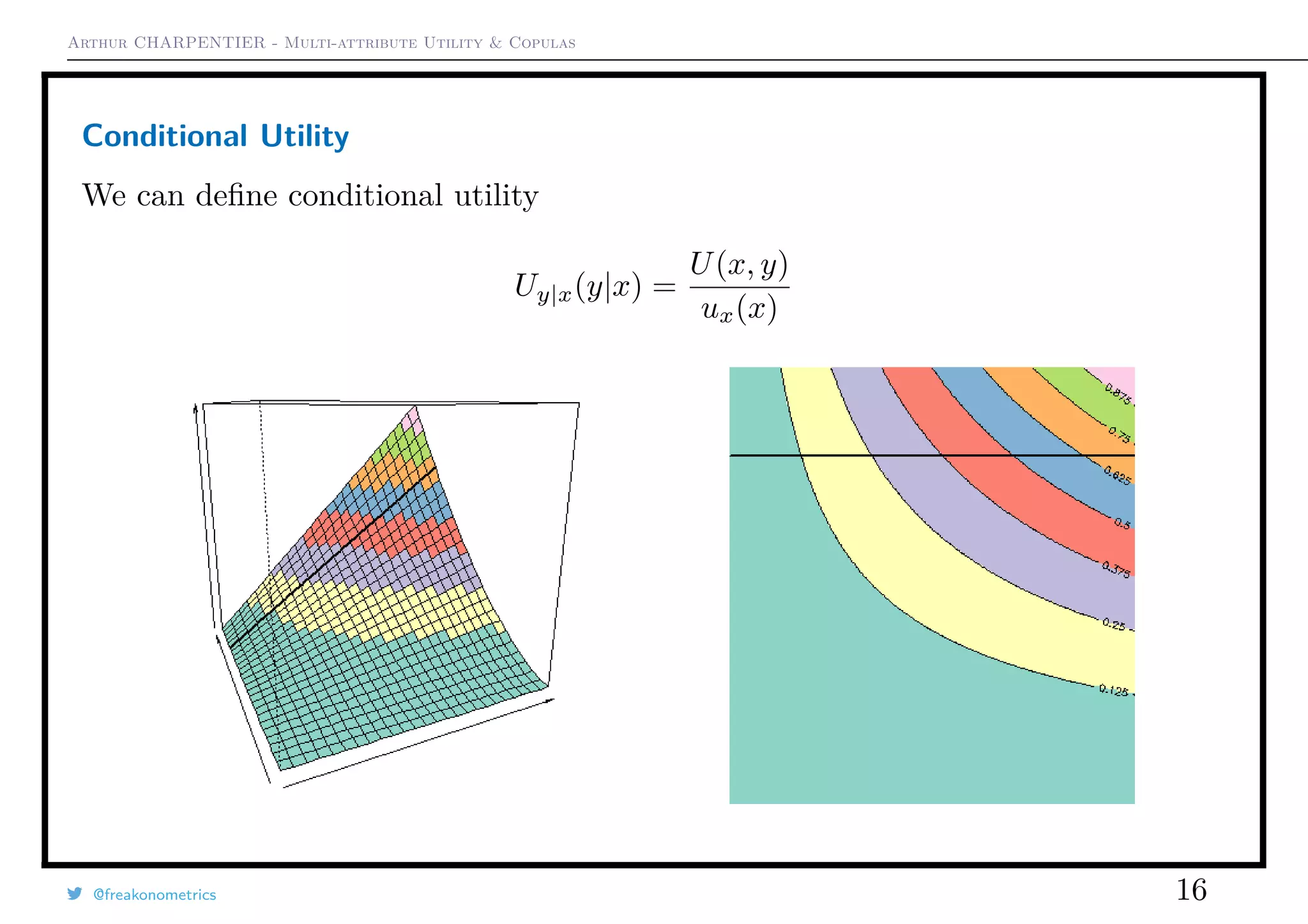 Arthur CHARPENTIER - Multi-attribute Utility & Copulas
Conditional Utility
We can deﬁne conditional utility
Uy|x(y|x) =
U(x, y)
ux(x)
@freakonometrics 16
 