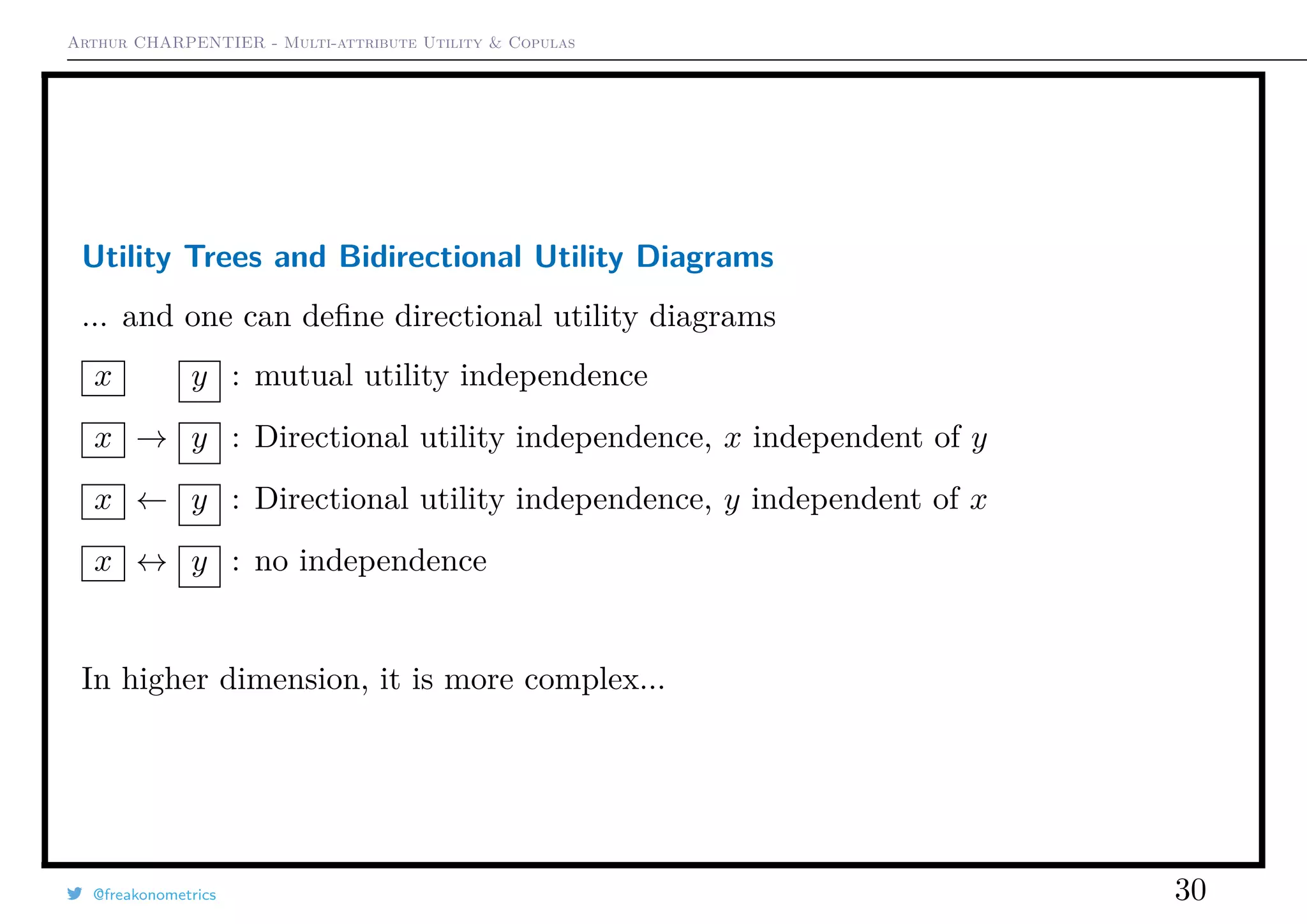 Arthur CHARPENTIER - Multi-attribute Utility & Copulas
Utility Trees and Bidirectional Utility Diagrams
... and one can deﬁne directional utility diagrams
x ↔ y : mutual utility independence
x → y : Directional utility independence, x independent of y
x ← y : Directional utility independence, y independent of x
x ↔ y : no independence
In higher dimension, it is more complex...
@freakonometrics 30
 