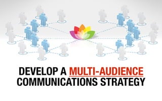 DEVELOP A MULTI-AUDIENCE
COMMUNICATIONS STRATEGY
 