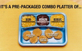 IT’S A PRE-PACKAGED COMBO PLATTER OF...

              B2B            B2B2B             B2B2C
          COMMUNICATIONS   COMMUNICATIONS COMMUNICATIONS




                                         CUSTOMIZABLE
              KNOWLEDGE                   TEMPLATES
                TOOLS
                               LAUNCH
                              TIMELINE
 