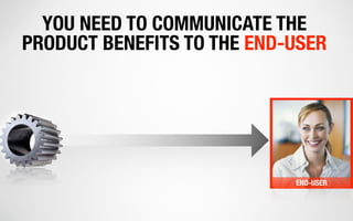 YOU NEED TO COMMUNICATE THE
PRODUCT BENEFITS TO THE END-USER




                            END-USER
 
