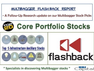 - A Follow-Up Research update on our Multibagger Stock Picks
Multibagger Flash Back Report
“ Specialists in discovering Multibagger stocks “
 