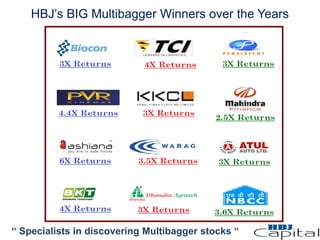 HBJ’s BIG Multibagger Winners over the Years
“ Specialists in discovering Multibagger stocks “
 